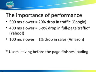 The importance of performance 500 ms slower = 20% drop in traffic (Google) 400 ms slower = 5-9% drop in full-page traffic* (Yahoo!) 100 ms slower = 1% drop in sales (Amazon) * Users leaving before the page finishes loading 