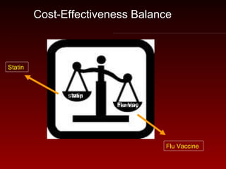 .
statin
Flu Vac
Flu Vaccine
Statin
Cost-Effectiveness Balance
 