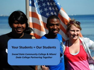 1 Your Students = Our Students Snead State Community College & Miami Dade College Partnering Together 