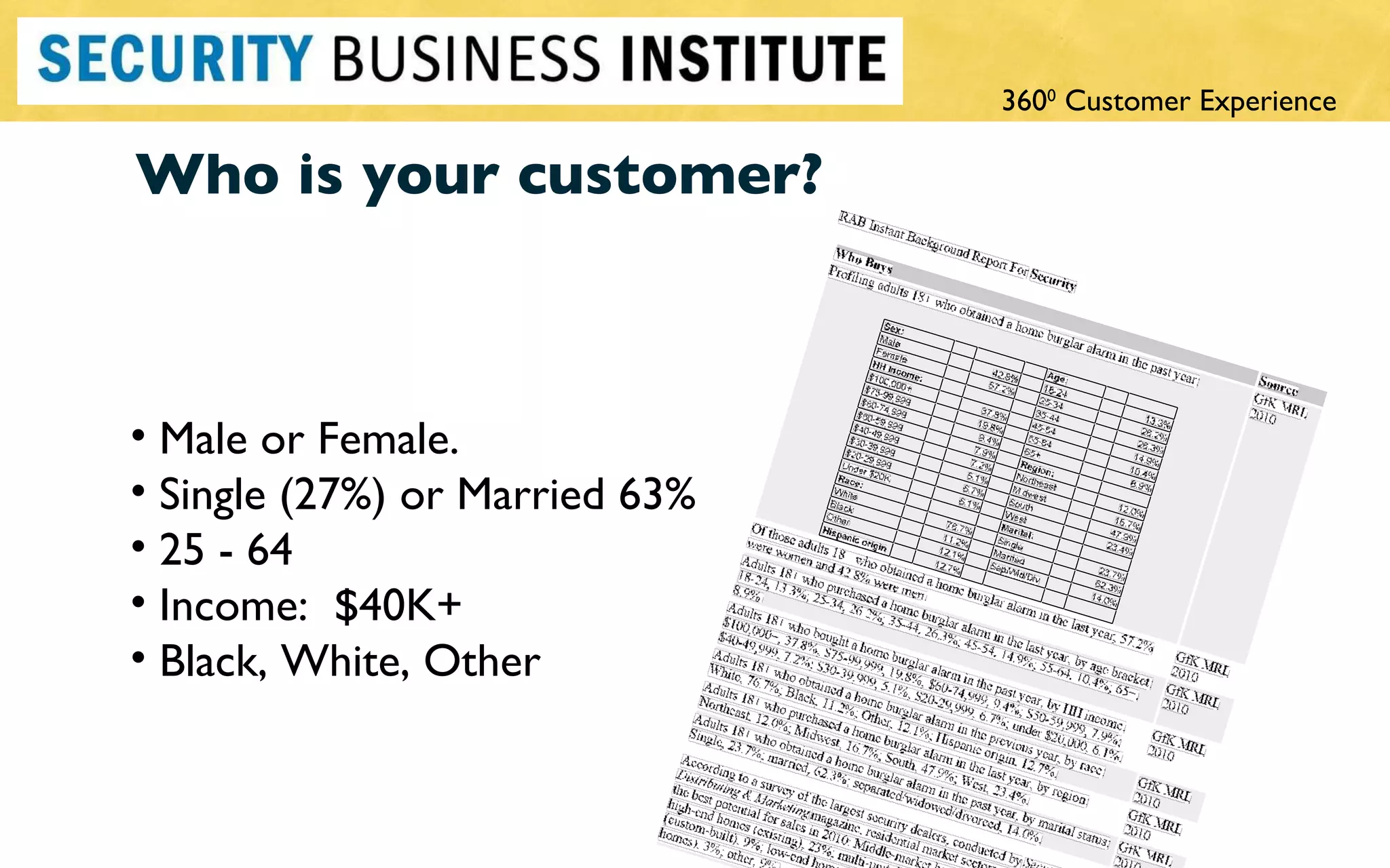 Who is your customer?   Male or Female.  Single (27%) or Married 63% 25 - 64 Income:  $40K+ Black, White, Other 