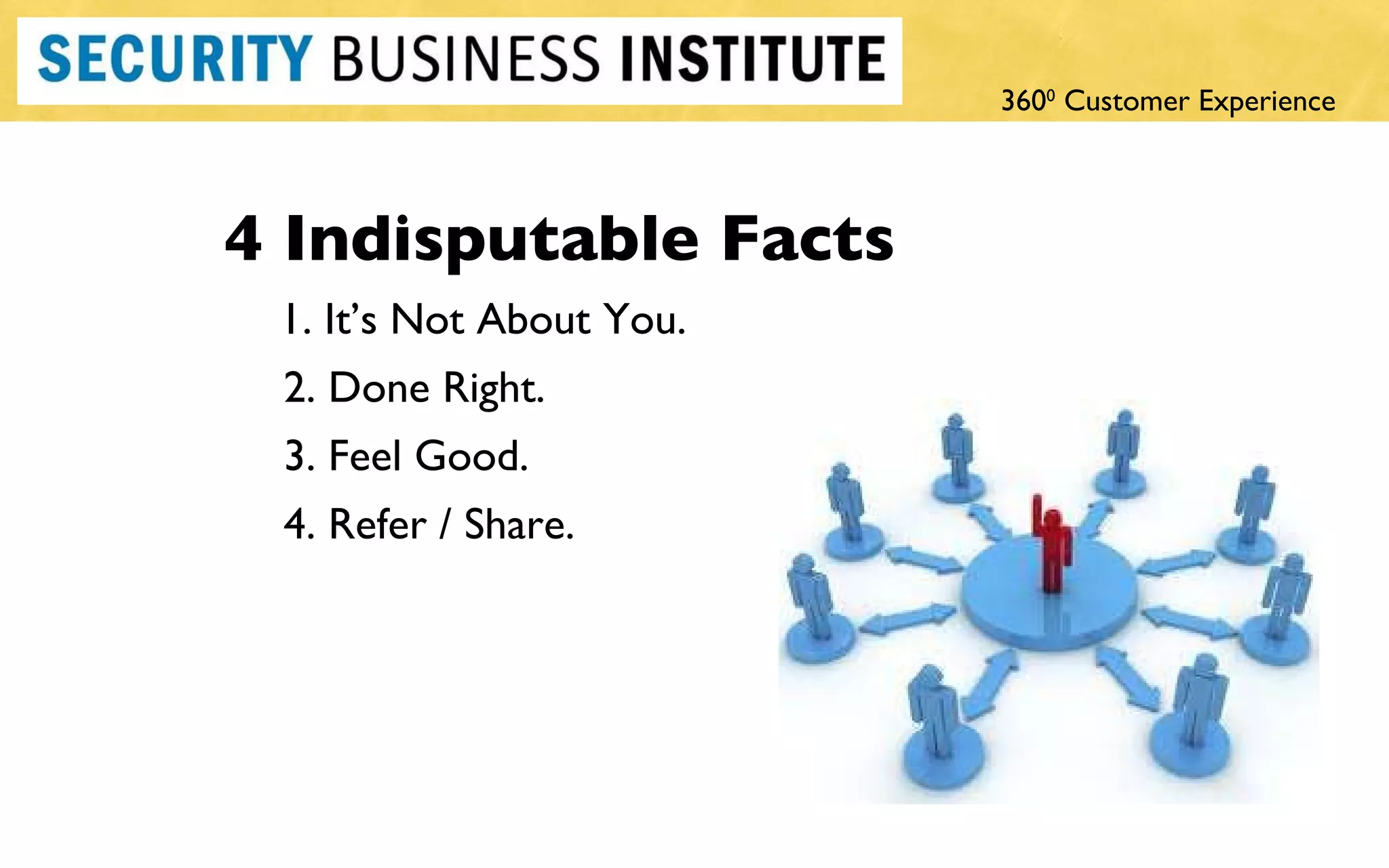 4 Indisputable Facts 1. It ’s Not About You. 2. Done Right. 3. Feel Good.  4. Refer / Share. 