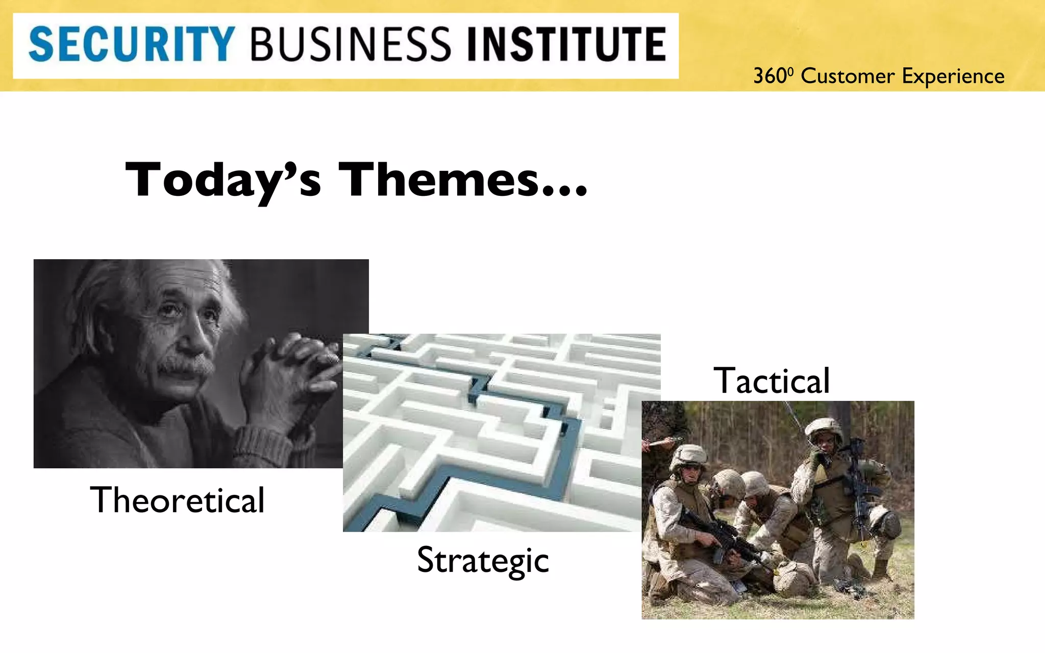 Today ’s Themes… Theoretical Strategic  Tactical  