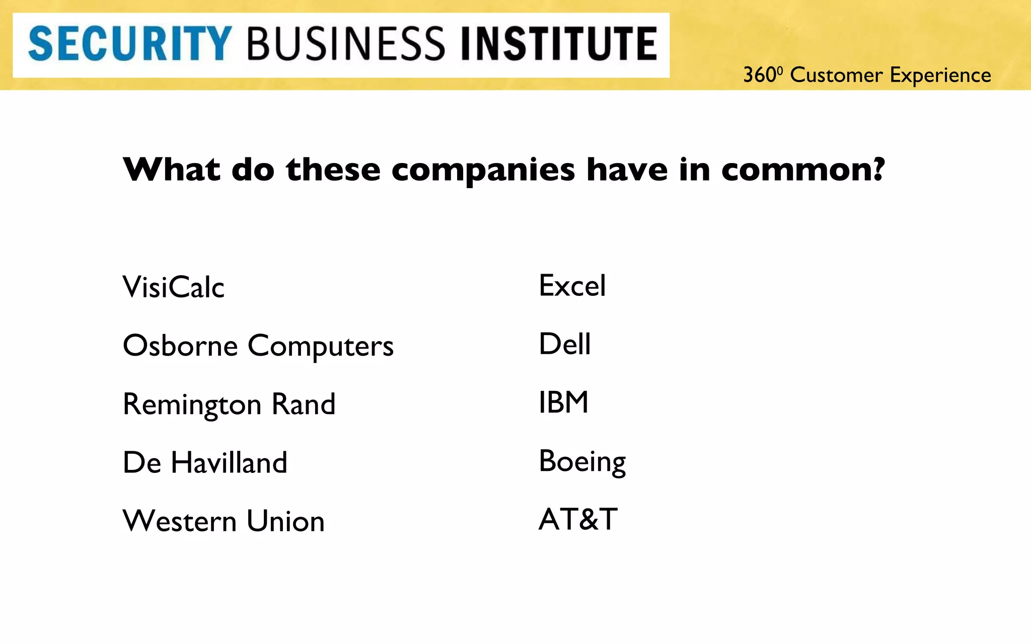 What do these companies have in common? VisiCalc Osborne Computers Remington Rand De Havilland Western Union Excel Dell IBM Boeing AT&T 