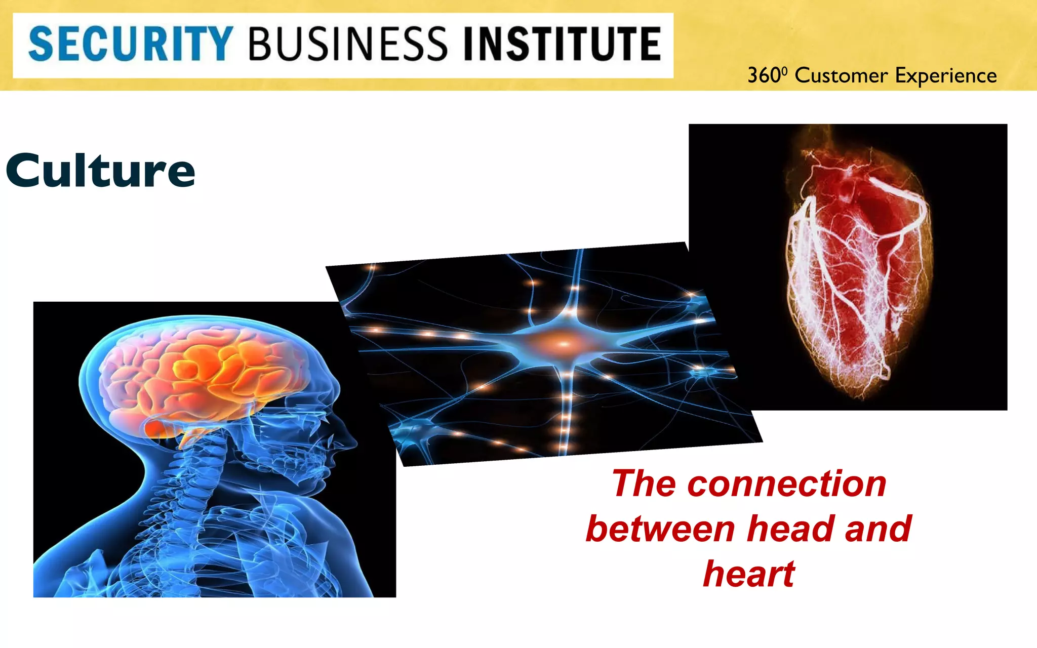 Culture The connection between head and heart 