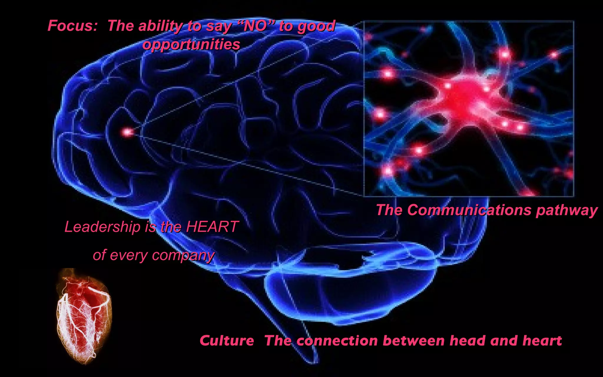 The Communications pathway Focus:  The ability to say  “NO” to good opportunities Culture  The connection between head and heart Leadership is the HEART  of every company 