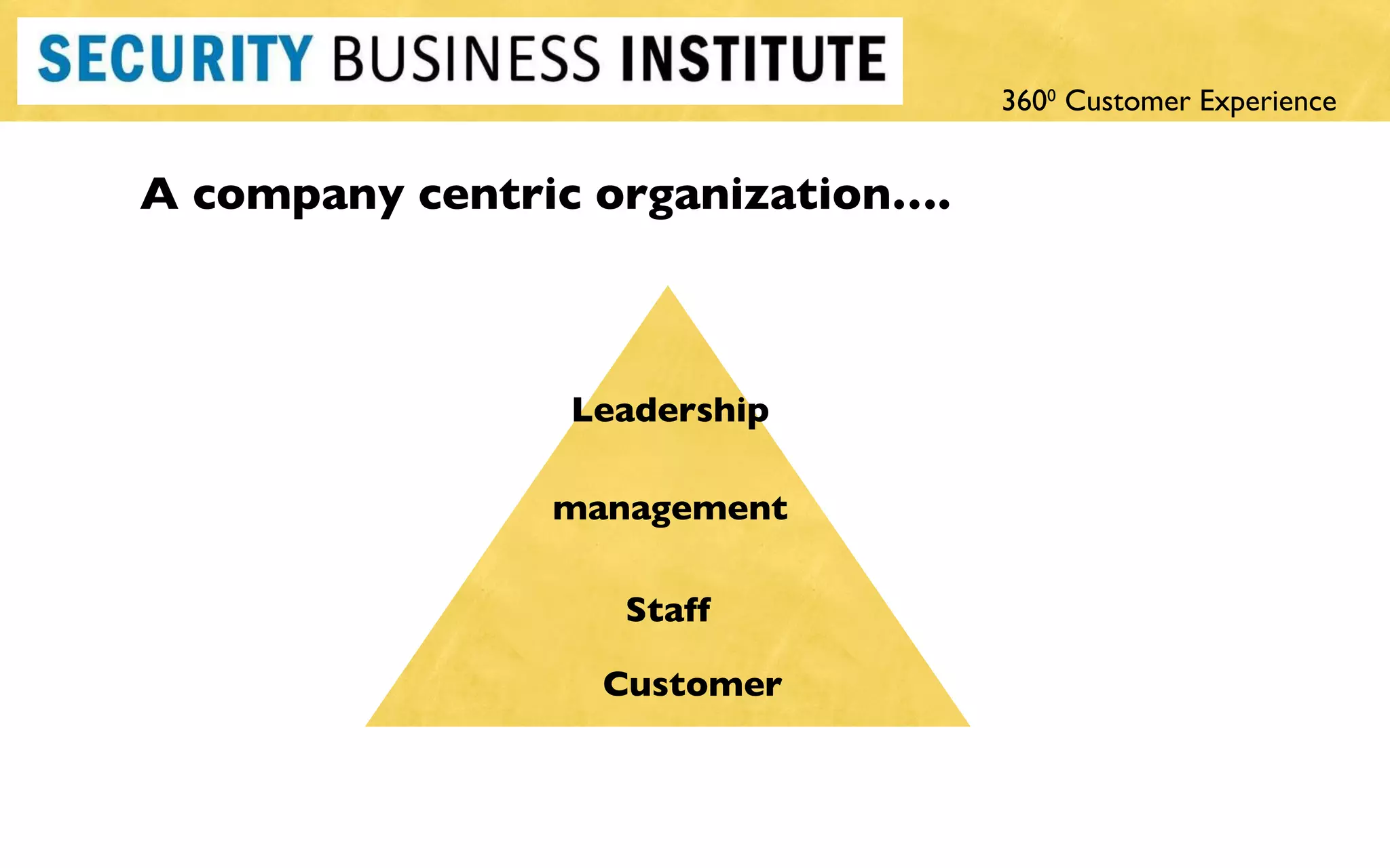 A company centric organization…. Customer Staff management Leadership 