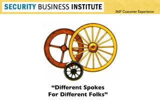 “ Different Spokes For Different Folks ” 