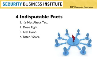 4 Indisputable Facts 1. It ’s Not About You. 2. Done Right. 3. Feel Good.  4. Refer / Share. 