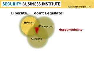 Liberate…  don ’t Legislate! Standards Ownership Consequences 