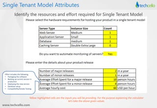 Single vs. Multi Tenant Cost Comparison | PPTX