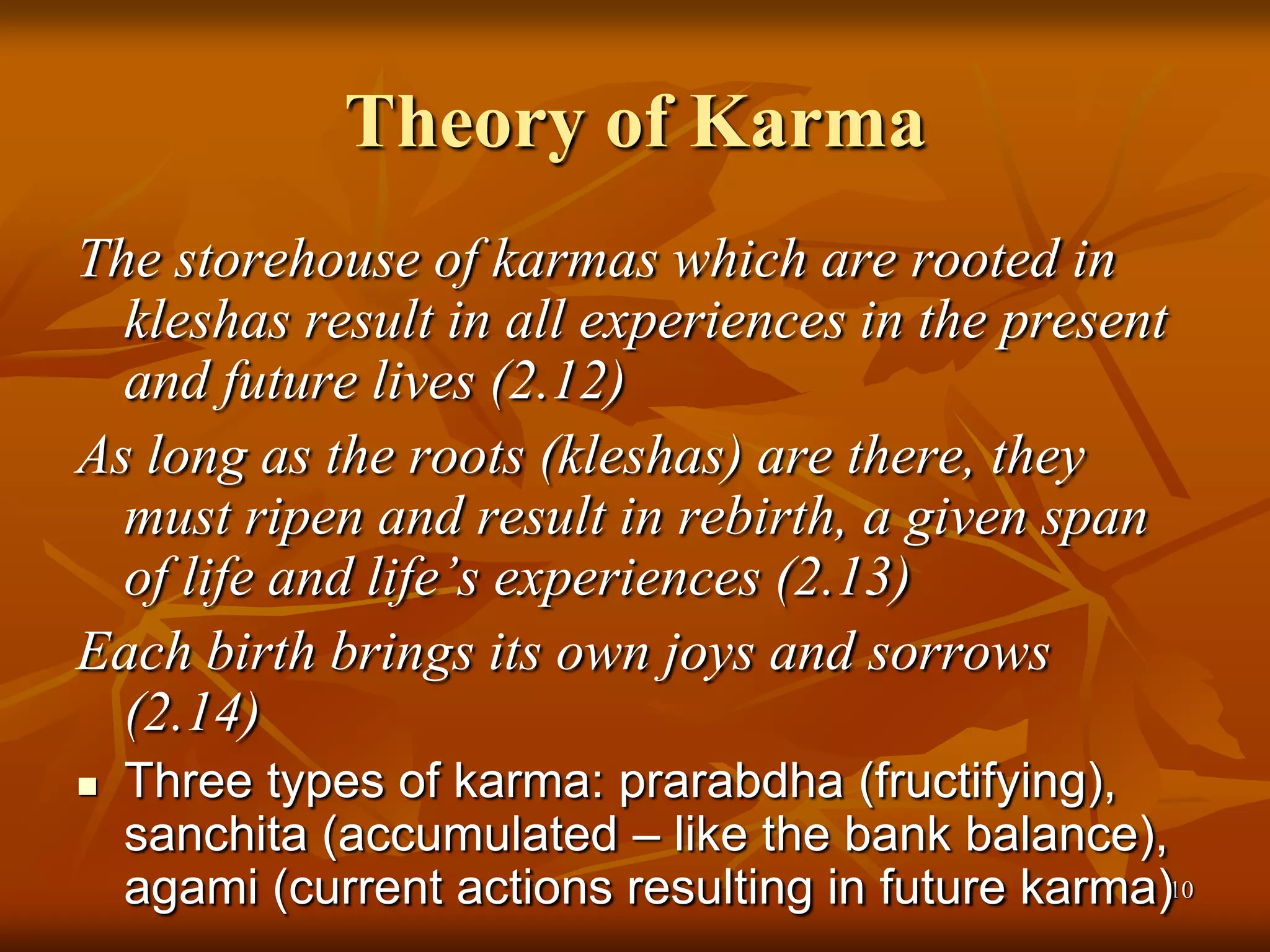 Klesha and Karma in Yoga Sutras of Patanjali