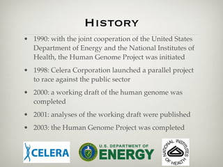 History
• 1990: with the joint cooperation of the United States
  Department of Energy and the National Institutes of
  Health, the Human Genome Project was initiated
• 1998: Celera Corporation launched a parallel project
  to race against the public sector
• 2000: a working draft of the human genome was
  completed
• 2001: analyses of the working draft were published
• 2003: the Human Genome Project was completed
 