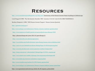 Resources
http://www.councilforresponsiblegenetics.org/blog/post/Anniversary-of-the-Human-Genome-Project-Anything-to-Celebrate.aspx

Cook-Deegan R (1989). "The Alta Summit, December 1984". Genomics 5 (3): 661–3.doi:10.1016/0888-7543(89)90042-6

Barnhart, Benjamin J. (1989). "DOE Human Genome Program". Human Genome Quarterly

http://genomics.energy.gov/

http://www.ornl.gov/sci/techresources/Human_Genome/medicine/genetest.shtml

 http://www.topnews.in/health/genetic-test-personalized-cancer-therapy-27653

 http://pharmaxchange.info/press/2011/01/gene-therapy-2/

 http://www.freewebs.com/pharmacogenomics/

 http://www.beltina.org/health-dictionary/gene-therapy-human-what-is-deﬁnition.html

 http://users.rcn.com/jkimball.ma.ultranet/BiologyPages/D/DNAsequencing.html

 http://www.bio.davidson.edu/courses/genomics/method/shotgun.html

 http://home.comcast.net/~john.kimball1/BiologyPages/D/DNA_sequence.gif

 http://www.nature.com/scitable/topicpage/dna-sequencing-technologies-690

http://www.dnalc.org/resources/animations/sangerseq.html

http://www.woodrow.org/teachers/bi/1992/human_genome.html

http://www.ornl.gov/sci/techresources/Human_Genome/publicat/primer/prim2.html

http://www.genomenewsnetwork.org/articles/06_00/sequence_primer.shtml
 