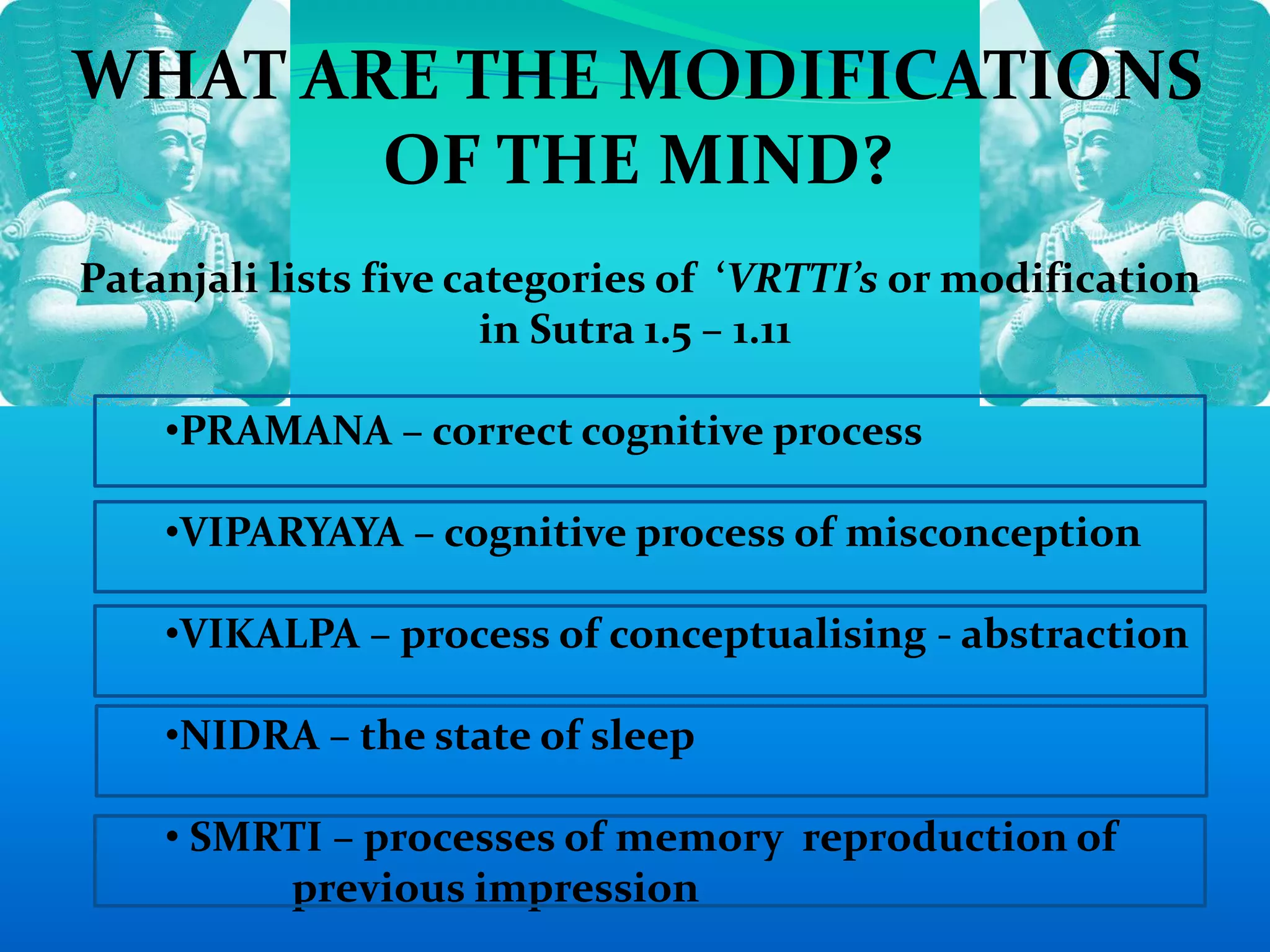 Yogasutra of Patanjali presentation | PPTX
