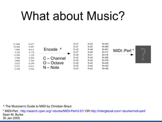 * MIDI-Perl ,  http://search.cpan.org/~sburke/MIDI-Perl-0.81/  OR  http://interglacial.com/~sburke/midi-perl/   Sean M. Burke 30 Jan 2005. What about Music? Encode  ^ MIDI::Perl * C – Channel O – Octave N – Note  ^ The Musician's Guide to MIDI by Christian Braut 