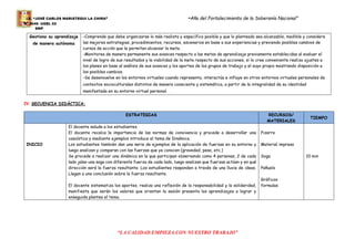 I.E. “JOSÉ CARLOS MARIÁTEGUI LA CHIRA” “Año del Fortalecimiento de la Soberanía Nacional”
N° 3045- UGEL 02
SMP
“LA CALIDAD EMPIEZA CON NUESTRO TRABAJO”
Gestiona su aprendizaje
de manera autónoma
-Comprende que debe organizarse lo más realista y específico posible y que lo planteado sea alcanzable, medible y considere
las mejores estrategias, procedimientos, recursos, escenarios en base a sus experiencias y previendo posibles cambios de
cursos de acción que le permitan alcanzar la meta.
-Monitorea de manera permanente sus avances respecto a las metas de aprendizaje previamente establecidas al evaluar el
nivel de logro de sus resultados y la viabilidad de la meta respecto de sus acciones, si lo cree conveniente realiza ajustes a
los planes en base al análisis de sus avances y los aportes de los grupos de trabajo y el suyo propio mostrando disposición a
los posibles cambios.
-Se desenvuelve en los entornos virtuales cuando representa, interactúa e influye en otros entornos virtuales personales de
contextos socioculturales distintos de manera consciente y sistemática, a partir de la integralidad de su identidad
manifestada en su entorno virtual personal.
IV. SECUENCIA DIDÁCTICA:
ESTRATEGIAS RECURSOS/
MATERIALES
TIEMPO
INICIO
El docente saluda a los estudiantes.
El docente recalca la importancia de las normas de convivencia y procede a desarrollar una
casuística y mediante ejemplos introduce el tema de Dinámica.
Los estudiantes también dan una serie de ejemplos de la aplicación de fuerzas en su entorno y
luego analizan y comparan con las fuerzas que ya conocen (gravedad, peso, etc.)
Se procede a realizar una dinámica en la que participan observando como 4 personas, 2 de cada
lado jalan una soga con diferente fuerza de cada lado, luego analizan que fuerzas actúan y en qué
dirección será la fuerza resultante. Los estudiantes responden a través de una lluvia de ideas.
Llegan a una conclusión sobre la fuerza resultante.
El docente sistematiza los aportes, realiza una reflexión de la responsabilidad y la solidaridad,
manifiesta que serán los valores que orientan la sesión presenta los aprendizajes a lograr y
enseguida plantea el tema.
Pizarra
Material impreso
Soga
Pañuelo
Gráficos
formulas
10 min
 