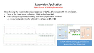 SCADA BR GUI: analog quantities and
protection function status
Plots showing the two minute window captured by SCADA BR during the RT-HIL simulation.
• Trend of the three phase real power (MW) and voltage (kV)
• Status of digital signals representing operation of protection functions
i.e. overcurrent protection for all the three phases at 17:47:10
Supervision Application:
Open Source SCADA Implementation
 