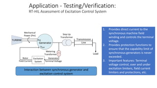 Mechanical
Power (Pm)
Pm
Vfield
Generator
Excitation
System
Generator
Terminal Voltage
Metering
Transformer
Rotor
Field Current
Transmission
Line
Load
TURBINE
Step Up
Transformer
Application - Testing/Verification:
RT-HIL Assessment of Excitation Control System
1. Provides direct current to the
synchronous machine field
winding and controls the terminal
voltage.
2. Provides protection functions to
ensure that the capability limit of
synchronous generators is never
exceeded.
3. Important features: Terminal
voltage control, over and under
excitation limiters, field current
limiters and protections, etc.
Interaction between synchronous generator and
excitation control system
 