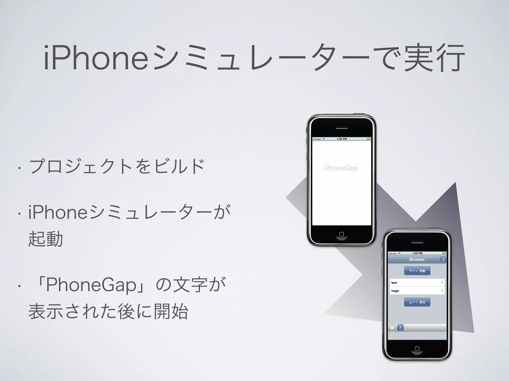 Phone Gap による TimelineMap のスマートフォン・アプリ開発