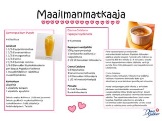 MaailmanmatkaajaCrema Catalana raparperisydämellä4–6 annosta Raparperi-vaniljahillo500 g raparperipaloja1 vaniljatanko avattuna ja raaputettuna2 1/2 dl Dansukker HillosokeriaCrema Catalana5 dl täysmaitoa3 kananmunan keltuaista1 dl Dansukker Hillosokeria1 1/2 rkl maissitärkkelystäPinnalle2–3 rkl Dansukker Ruokokidesokeria DemeraraRumPunch4-6 lasillista Ainekset1 1/2 dl appelsiinimehua1 1/2 dl ananasmehua1 1/2 dl mangomehua1 1/2 dl vettä2 1/2 dl tummaa rommia1/4 dl Dansukker Ruokokidesokeriapari tippaa Angostura-katkeroa1 maustemitallinen raastettua muskottipähkinääKoristeluunjääpaloja1 viipaloitu banaani1 viipaloitu appelsiini Sekoita mehut kulhossa. Lisää vesi ja rommi. Sekoita joukkoon muskottipähkinä ja ruokokidesokeri. Lisää jääpalat ja hedelmäviipaleet. Tarjoile.Pane raparperipalat ja vaniljatanko mikronkestävään kulhoon. Ripottele hillosokeri päälle ja sekoita kevyesti. Työnnä kulho mikroon ja kypsennä 800 W:n teholla 2 x 4 minuuttia. Sekoita kerran kypsentämisen aikana. Jäähdytä vartti ja purkita. Pane hillo jääkaappiin vuorokaudeksi ennen käyttämistä.Crema Catalana:Mittaa maito, keltuaiset, hillosokeri ja tärkkelys kattilaan. Kuumenna kiehuvaksi koko ajan sekoittaen ja anna keitoksen poreilla pari minuuttia.Poista vaniljatangon palat hillosta ja annostele jokaiseen uuninkestävään annosvuokaan 2 ruokalusikallista hilloa. Siivilöi samettinen kiisseli päälle. Jäähdytä jääkaapissa 5 tunnista seuraavaan päivään. Tee rapsahtava sokerikuori juuri ennen tarjoilua. Ripottele sokerikerros pinnalle ja karamellisoi sokeri kaasupolttimella tai laita vuoat uuniin ja ruskista pinta uunin grillitoiminnolla.