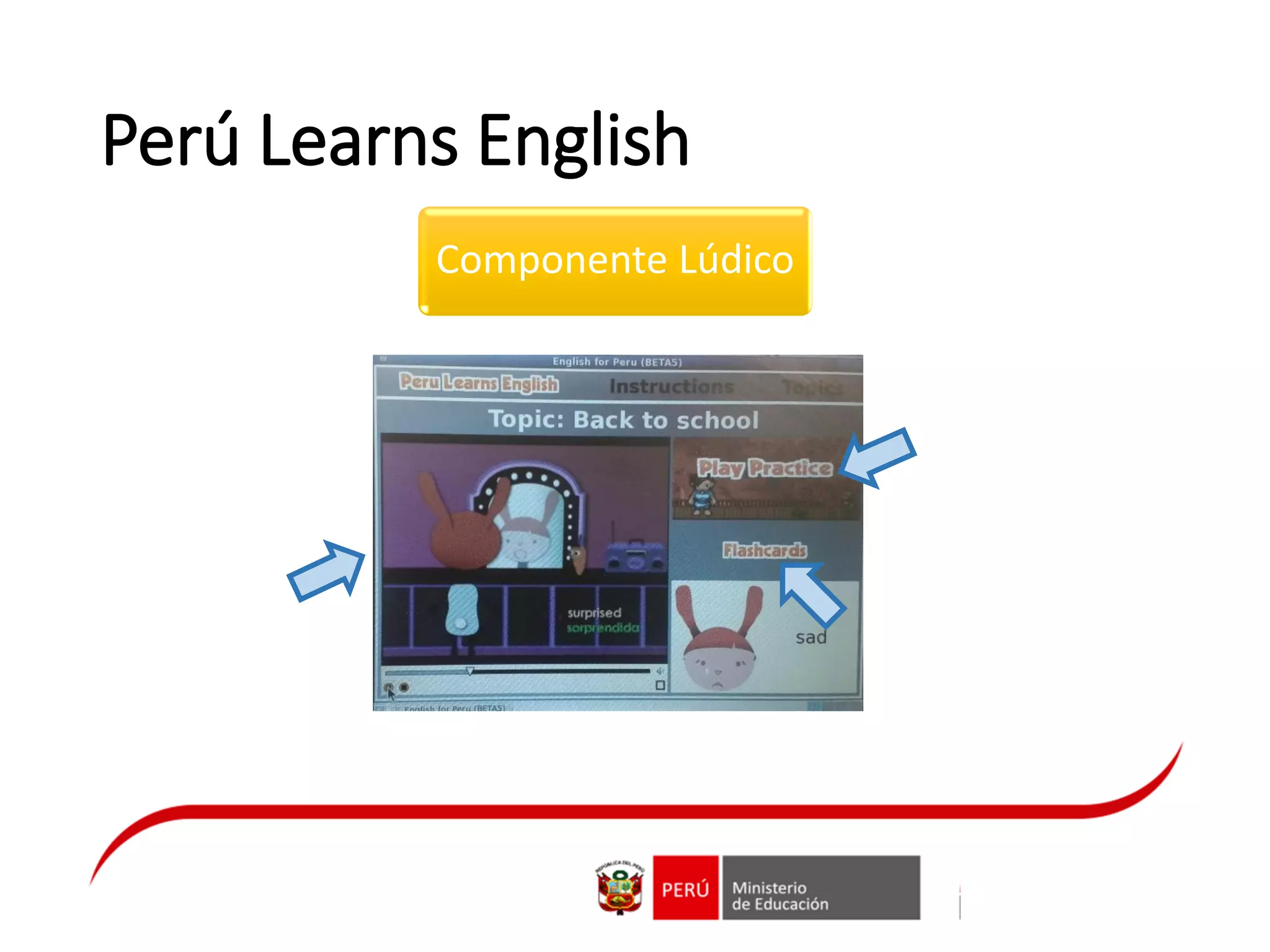 Perú Learns English
Componente Lúdico
 