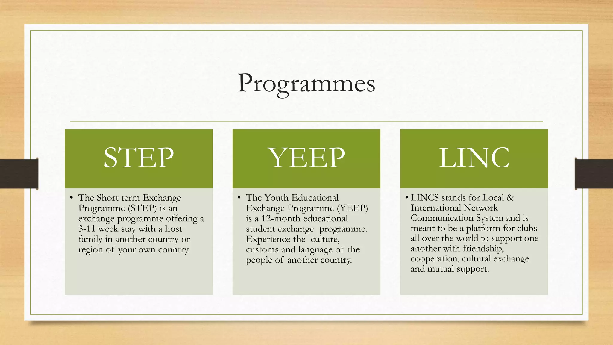 Programmes 
STEP 
• The Short term Exchange 
Programme (STEP) is an 
exchange programme offering a 
3-11 week stay with a host 
family in another country or 
region of your own country. 
YEEP 
• The Youth Educational 
Exchange Programme (YEEP) 
is a 12-month educational 
student exchange programme. 
Experience the culture, 
customs and language of the 
people of another country. 
LINC 
• LINCS stands for Local & 
International Network 
Communication System and is 
meant to be a platform for clubs 
all over the world to support one 
another with friendship, 
cooperation, cultural exchange 
and mutual support. 
 