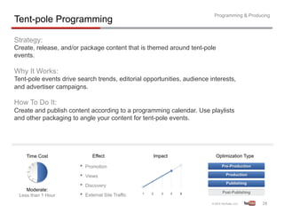 Programming & Producing
Tent-pole Programming

Strategy:
Create, release, and/or package content that is themed around tent-pole
events.

Why It Works:
Tent-pole events drive search trends, editorial opportunities, audience interests,
and advertiser campaigns.

How To Do It:
Create and publish content according to a programming calendar. Use playlists
and other packaging to angle your content for tent-pole events.




    Time Cost                 Effect               Impact                 Optimization Type

                        •  Promotion
                        •  Views
                        •  Discovery
    Moderate:
 Less than 1 Hour       •  External Site Traffic
                                                                                              28	
  
 