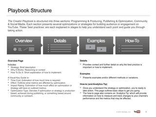 Playbook Structure
The Creator Playbook is structured into three sections: Programming & Producing, Publishing & Optimization, Community
& Social Media. Each section presents several optimizations or strategies for building audience or engagement on
YouTube. These ‘best practices’ are each explained in stages to help you understand each point and guide you through
taking action.




Overview Page                                                             Details
Includes:                                                                 •    Provides context and further detail on why the best practice is
•  Strategy: Brief description                                                 important or how to implement.
•  Why It Works: Reasoning or context
•  How To Do It: Short explanation of how to implement.                   Examples
A Visual Key Guide to:                                                    •    Presents examples and/or different methods or variations.
•  Time Cost: Estimation of how much time is required.
•  Effect: Outlines what metrics are affected by optimization.            How-to (and Analytics Tip)
•  Impact Rating: Estimation of how much effect an optimization or
   strategy will have on outlined metrics.                                •    Once you understand the strategy or optimization, you’re ready to
•  Optimization Type: Denotes if optimization or strategy is production        take action. This page outlines basic steps to get you going.
   based, achieved during publishing, or something based around           •    The how-to page also contains an ‘Analytics Tip’ which will provide
   community or outreach.                                                      information on how to measure and track changes to your channel’s
                                                                               performance and the metrics that may be affected.




                                                                                                                                                 4	
  
 