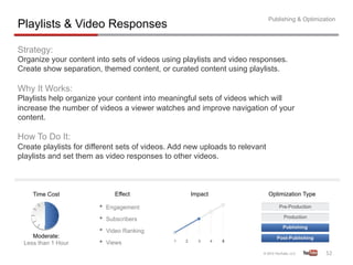 Publishing & Optimization
Playlists & Video Responses

Strategy:
Organize your content into sets of videos using playlists and video responses.
Create show separation, themed content, or curated content using playlists.

Why It Works:
Playlists help organize your content into meaningful sets of videos which will
increase the number of videos a viewer watches and improve navigation of your
content.

How To Do It:
Create playlists for different sets of videos. Add new uploads to relevant
playlists and set them as video responses to other videos.



    Time Cost                Effect                   Impact                 Optimization Type

                        •  Engagement
                        •  Subscribers
                        •  Video Ranking
    Moderate:
 Less than 1 Hour       •  Views              1   2     3      4   5


                                                                                                  52	
  
 