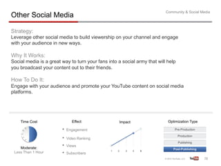 Community & Social Media
Other Social Media

Strategy:
Leverage other social media to build viewership on your channel and engage
with your audience in new ways.

Why It Works:
Social media is a great way to turn your fans into a social army that will help
you broadcast your content out to their friends.

How To Do It:
Engage with your audience and promote your YouTube content on social media
platforms.




    Time Cost                Effect                Impact                  Optimization Type

                        •  Engagement
                        •  Video Ranking
    Moderate:
                        •  Views
 Less Than 1 Hour       •  Subscribers
                                                                                               78	
  
 