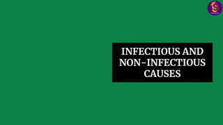 INFECTIOUS AND
NON-INFECTIOUS
CAUSES
 