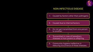 NON-INFECTIOUS DISEASE
1. Caused by factors other than pathogens
2. Caused due to internal factors.
3. Do not get transmitted from one person
to another.
4. Transmitted in case of hereditary
diseases is from parent to offspring.
5. Community hygiene ineffective in
reducing occurrence of these diseases.
 
