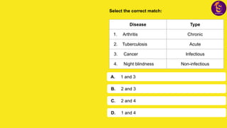 Select the correct match:
Disease Type
1. Arthritis Chronic
2. Tuberculosis Acute
3. Cancer Infectious
4. Night blindness Non-infectious
A. 1 and 3
B. 2 and 3
C. 2 and 4
D. 1 and 4
 