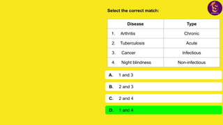 Select the correct match:
Disease Type
1. Arthritis Chronic
2. Tuberculosis Acute
3. Cancer Infectious
4. Night blindness Non-infectious
A. 1 and 3
B. 2 and 3
C. 2 and 4
D. 1 and 4
 