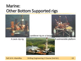 Marine: Other Bottom Supported rigs 
Fall 14 H. AlamiNia Drilling Engineering 1 Course (3rd Ed.) 13 
A Jack–Up rig A submersible platform 
A cantilever rig on a barge 
 