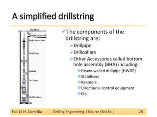 A simplified drillstring 
 
The components of the drillstring are: 
 
Drillpipe 
 
Drillcollars 
 
Other Accessories called bottom hole assembly (BHA) including: 
 
Heavy-walled drillpipe (HWDP) 
 
Stabilisers 
 
Reamers 
 
Directional control equipment 
 
Etc. Fall 14 H. AlamiNia Drilling Engineering 1 Course (3rd Ed.) 28 
 