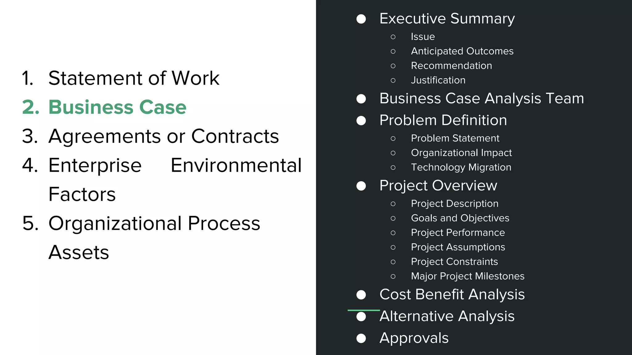 1. Statement of Work
2. Business Case
3. Agreements or Contracts
4. Enterprise Environmental
Factors
5. Organizational Process
Assets
● Executive Summary
○ Issue
○ Anticipated Outcomes
○ Recommendation
○ Justification
● Business Case Analysis Team
● Problem Definition
○ Problem Statement
○ Organizational Impact
○ Technology Migration
● Project Overview
○ Project Description
○ Goals and Objectives
○ Project Performance
○ Project Assumptions
○ Project Constraints
○ Major Project Milestones
● Cost Benefit Analysis
● Alternative Analysis
● Approvals
 