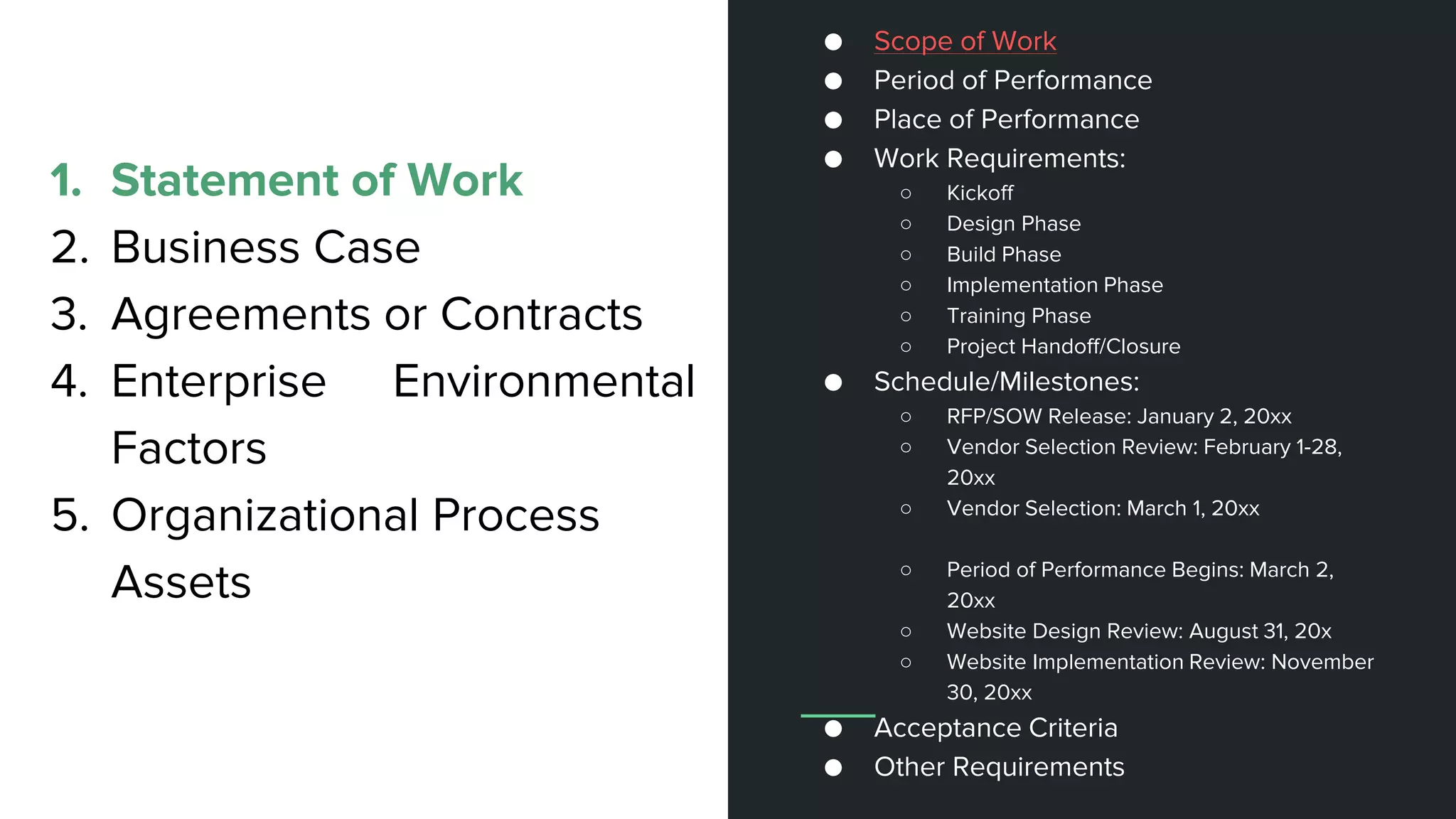 1. Statement of Work
2. Business Case
3. Agreements or Contracts
4. Enterprise Environmental
Factors
5. Organizational Process
Assets
● Scope of Work
● Period of Performance
● Place of Performance
● Work Requirements:
○ Kickoff
○ Design Phase
○ Build Phase
○ Implementation Phase
○ Training Phase
○ Project Handoff/Closure
● Schedule/Milestones:
○ RFP/SOW Release: January 2, 20xx
○ Vendor Selection Review: February 1-28,
20xx
○ Vendor Selection: March 1, 20xx
○ Period of Performance Begins: March 2,
20xx
○ Website Design Review: August 31, 20x
○ Website Implementation Review: November
30, 20xx
● Acceptance Criteria
● Other Requirements
 
