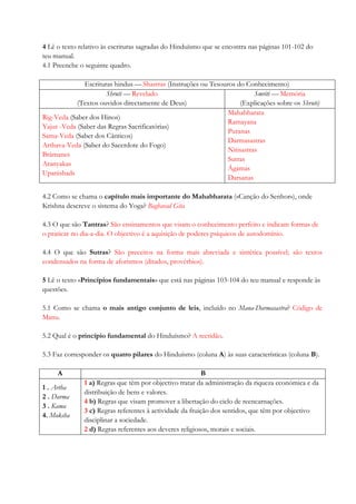 4 Lê o texto relativo às escrituras sagradas do Hinduísmo que se encontra nas páginas 101-102 do
teu manual.
4.1 Preenche o seguinte quadro.
Escrituras hindus — Shastras (Instruções ou Tesouros do Conhecimento)
Shruti — Revelado
(Textos ouvidos directamente de Deus)
Smriti — Memória
(Explicações sobre os Shruti)
Rig-Veda (Saber dos Hinos)
Yajur -Veda (Saber das Regras Sacrificatórias)
Sama-Veda (Saber dos Cânticos)
Arthava-Veda (Saber do Sacerdote do Fogo)
Brâmanes
Aranyakas
Upanishads
Mahabharata
Ramayana
Puranas
Darmasastras
Nitisastras
Sutras
Ágamas
Darsanas
4.2 Como se chama o capítulo mais importante do Mahabharata («Canção do Senhor»), onde
Krishna descreve o sistema do Yoga? Baghavad Gita
4.3 O que são Tantras? São ensinamentos que visam o conhecimento perfeito e indicam formas de
o praticar no dia-a-dia. O objectivo é a aquisição de poderes psíquicos de autodomínio.
4.4 O que são Sutras? São preceitos na forma mais abreviada e sintética possível; são textos
condensados na forma de aforismos (ditados, provérbios).
5 Lê o texto «Princípios fundamentais» que está nas páginas 103-104 do teu manual e responde às
questões.
5.1 Como se chama o mais antigo conjunto de leis, incluído no Mana-Darmasastra? Código de
Manu.
5.2 Qual é o princípio fundamental do Hinduísmo? A rectidão.
5.3 Faz corresponder os quatro pilares do Hinduísmo (coluna A) às suas características (coluna B).
A B
1 . Artha
2 . Darma
3 . Kama
4. Moksha
1 a) Regras que têm por objectivo tratar da administração da riqueza económica e da
distribuição de bens e valores.
4 b) Regras que visam promover a libertação do ciclo de reencarnações.
3 c) Regras referentes à actividade da fruição dos sentidos, que têm por objectivo
disciplinar a sociedade.
2 d) Regras referentes aos deveres religiosos, morais e sociais.
 