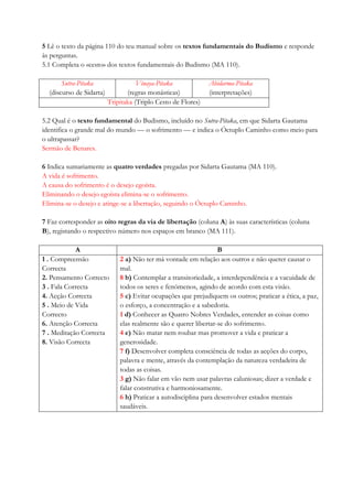 5 Lê o texto da página 110 do teu manual sobre os textos fundamentais do Budismo e responde
às perguntas.
5.1 Completa o «cesto» dos textos fundamentais do Budismo (MA 110).
Sutra-Pitaka
(discurso de Sidarta)
Vinaya-Pitaka
(regras monásticas)
Abidarma-Pitaka
(interpretações)
Tripitaka (Triplo Cesto de Flores)
5.2 Qual é o texto fundamental do Budismo, incluído no Sutra-Pitaka, em que Sidarta Gautama
identifica o grande mal do mundo — o sofrimento — e indica o Óctuplo Caminho como meio para
o ultrapassar?
Sermão de Benares.
6 Indica sumariamente as quatro verdades pregadas por Sidarta Gautama (MA 110).
A vida é sofrimento.
A causa do sofrimento é o desejo egoísta.
Eliminando o desejo egoísta elimina-se o sofrimento.
Elimina-se o desejo e atinge-se a libertação, seguindo o Óctuplo Caminho.
7 Faz corresponder as oito regras da via de libertação (coluna A) às suas características (coluna
B), registando o respectivo número nos espaços em branco (MA 111).
A B
1 . Compreensão
Correcta
2. Pensamento Correcto
3 . Fala Correcta
4. Acção Correcta
5 . Meio de Vida
Correcto
6. Atenção Correcta
7 . Meditação Correcta
8. Visão Correcta
2 a) Não ter má vontade em relação aos outros e não querer causar o
mal.
8 b) Contemplar a transitoriedade, a interdependência e a vacuidade de
todos os seres e fenómenos, agindo de acordo com esta visão.
5 c) Evitar ocupações que prejudiquem os outros; praticar a ética, a paz,
o esforço, a concentração e a sabedoria.
1 d) Conhecer as Quatro Nobres Verdades, entender as coisas como
elas realmente são e querer libertar-se do sofrimento.
4 e) Não matar nem roubar mas promover a vida e praticar a
generosidade.
7 f) Desenvolver completa consciência de todas as acções do corpo,
palavra e mente, através da contemplação da natureza verdadeira de
todas as coisas.
3 g) Não falar em vão nem usar palavras caluniosas; dizer a verdade e
falar construtiva e harmoniosamente.
6 h) Praticar a autodisciplina para desenvolver estados mentais
saudáveis.
 