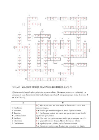 19 28
1 C É U 2 T A U T E C H I N G
O M
3 Í N D I A O
F 4 S I D A R T A
Ú 22 T
17 C V 5 B O N D A D E
C 6 I C H I N G L
A O X 24 25 26 27 I
S 21 N K Y T R D 29
T 20 7 H U M A N I D A D E A B
8 D A R M A A R N U E D R
S N R 9 O M N 10 V E D A S
T M 23 A Y C M
18 E O Ó A 11 F A M Í L I A
Q P N 12 C H I N A R
U A I T G N
A S A U 13 L A O T S É
T S P Ç
14 R O D A D A L E I Ã
O D O 15 A M O R
O
16 S U T R A - P I T A K A
FICHA 25 · VALORES ÉTICOS COMUNS ÀS RELIGIÕES (CA 78-79)
1 Todas as religiões defendem princípios, regras e valores éticos que promovem a sabedoria e a
santidade de vida. Faz corresponder cada religião da coluna A à respectiva regra moral da coluna B
(cf. MA 128-129).
A B
1. Hinduísmo
2. Budismo
3. Tauismo
4. Confucionismo
5. Judaísmo
6. Islamismo
7. Cristianismo
1 a) Não façam nada aos outros que, se fosse feito a vocês, vos
causasse mágoa.
4 b) Aquilo que não desejas para ti, não o faças aos outros.
6 c) Nenhum de vocês é um crente até querer para o seu vizinho
aquilo que quer para si.
2 d) Não magoem os outros com aquilo que vos magoa a vocês.
3 e) Quem é bom não discute. Quem discute não é bom.
5 f) Aquilo que vos é odioso, não o façam aos outros.
7 g) Façam aos outros o que desejam que os outros vos façam.
 