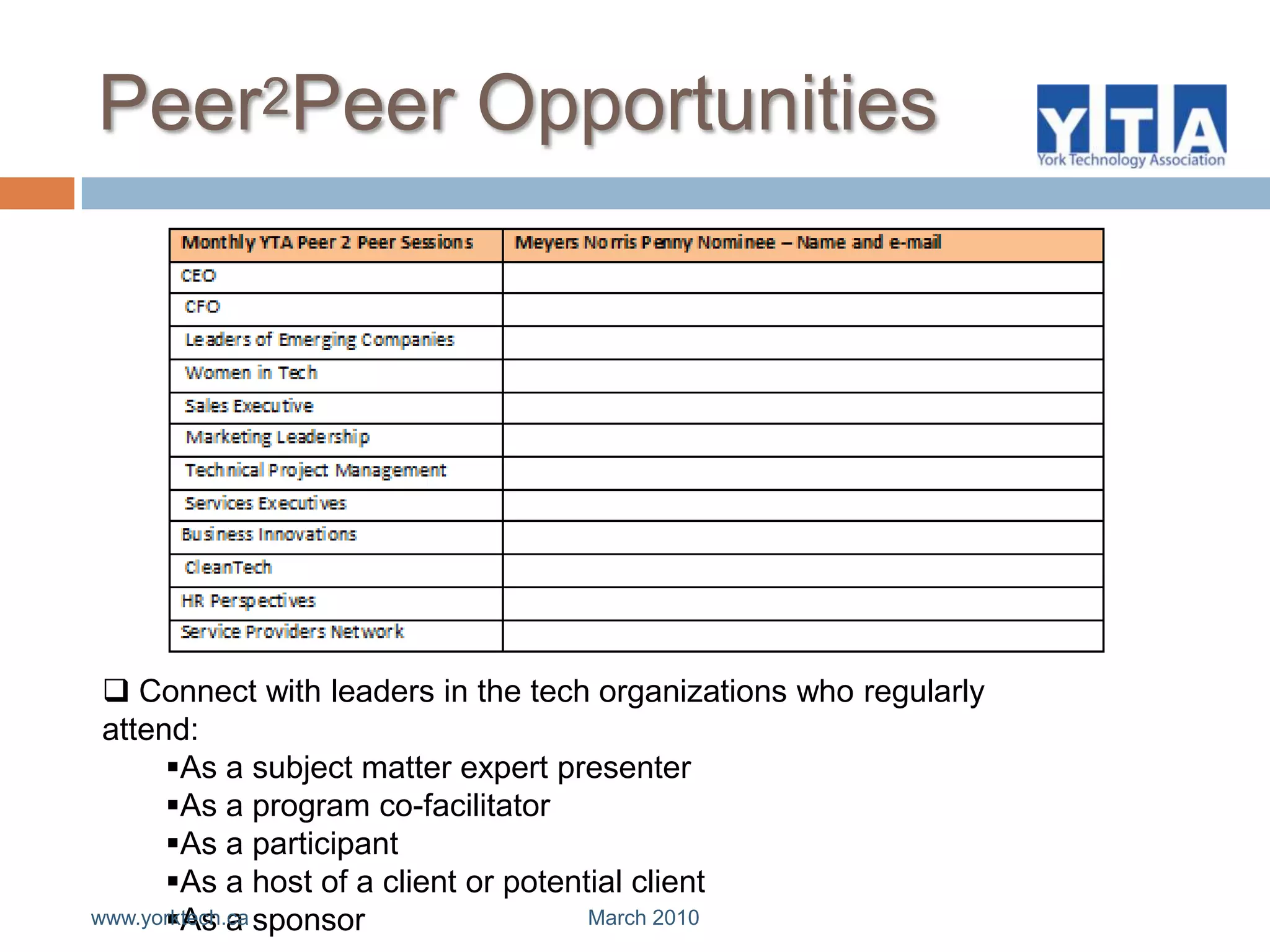 $5 billion in annual revenues, 4+ post-secondary institutionsKitchener-Waterloo Source: Statistics Canada, A Decade of Growth, 2003; Industry Canada , Ontario ICT Sector December 2008 – From Ontario Economic Development(2009)Ontario Tech Clusters