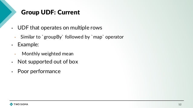 Result Vector From Pandas_udf Was Not The Required Length - SULRET