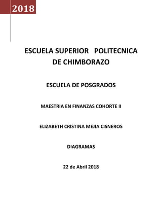 ESCUELA SUPERIOR POLITECNICA
DE CHIMBORAZO
ESCUELA DE POSGRADOS
MAESTRIA EN FINANZAS COHORTE II
ELIZABETH CRISTINA MEJIA CISNEROS
DIAGRAMAS
22 de Abril 2018
2018
 
