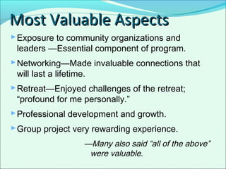 Most Valuable AspectsMost Valuable Aspects
Exposure to community organizations and
leaders —Essential component of program.
Networking—Made invaluable connections that
will last a lifetime.
Retreat—Enjoyed challenges of the retreat;
“profound for me personally.”
Professional development and growth.
Group project very rewarding experience.
—Many also said “all of the above”
were valuable.
 
