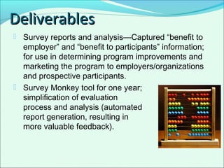  Survey reports and analysis—Captured “benefit to
employer” and “benefit to participants” information;
for use in determining program improvements and
marketing the program to employers/organizations
and prospective participants.
 Survey Monkey tool for one year;
simplification of evaluation
process and analysis (automated
report generation, resulting in
more valuable feedback).
DeliverablesDeliverables
 