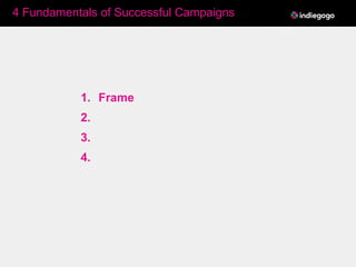 4 Fundamentals of Successful Campaigns
Frame1.
2.
3.
4.
 