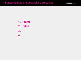 4 Fundamentals of Successful Campaigns
Frame1.
2.
3.
4.
Pitch
 