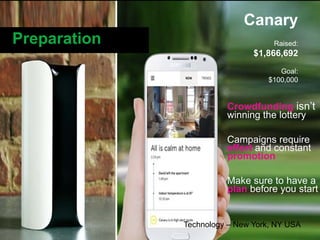 Canary
Technology – New York, NY USA
Raised:
$1,866,692
Goal:
$100,000
Preparation
Crowdfunding isn’t
winning the lottery
Campaigns require
effort and constant
promotion
Make sure to have a
plan before you start
 