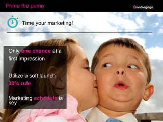 Only one chance at a
first impression
Utilize a soft launch
30% rule
Marketing schedule is
key
Time your marketing!
Prime the pump
 